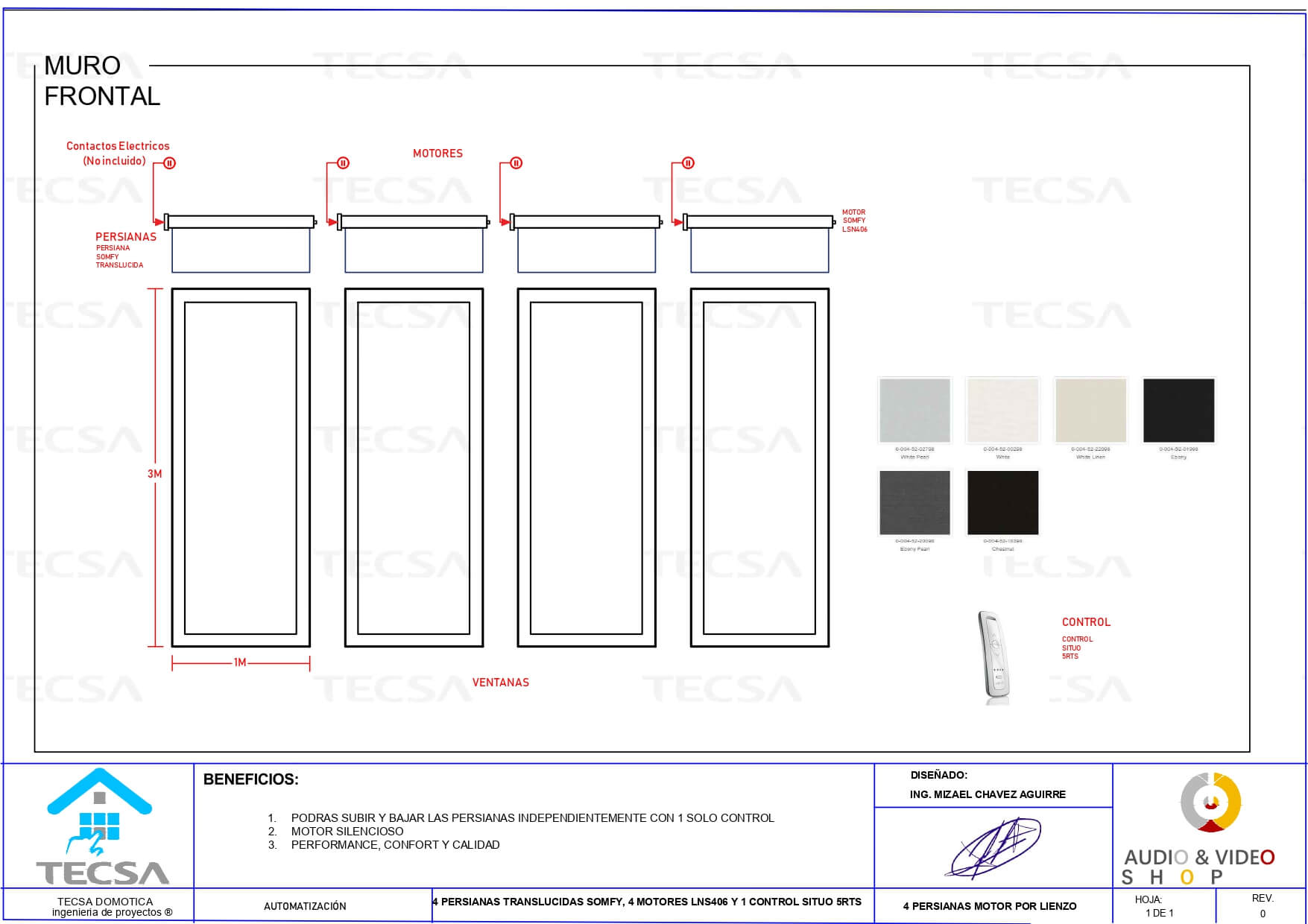 Diagrama