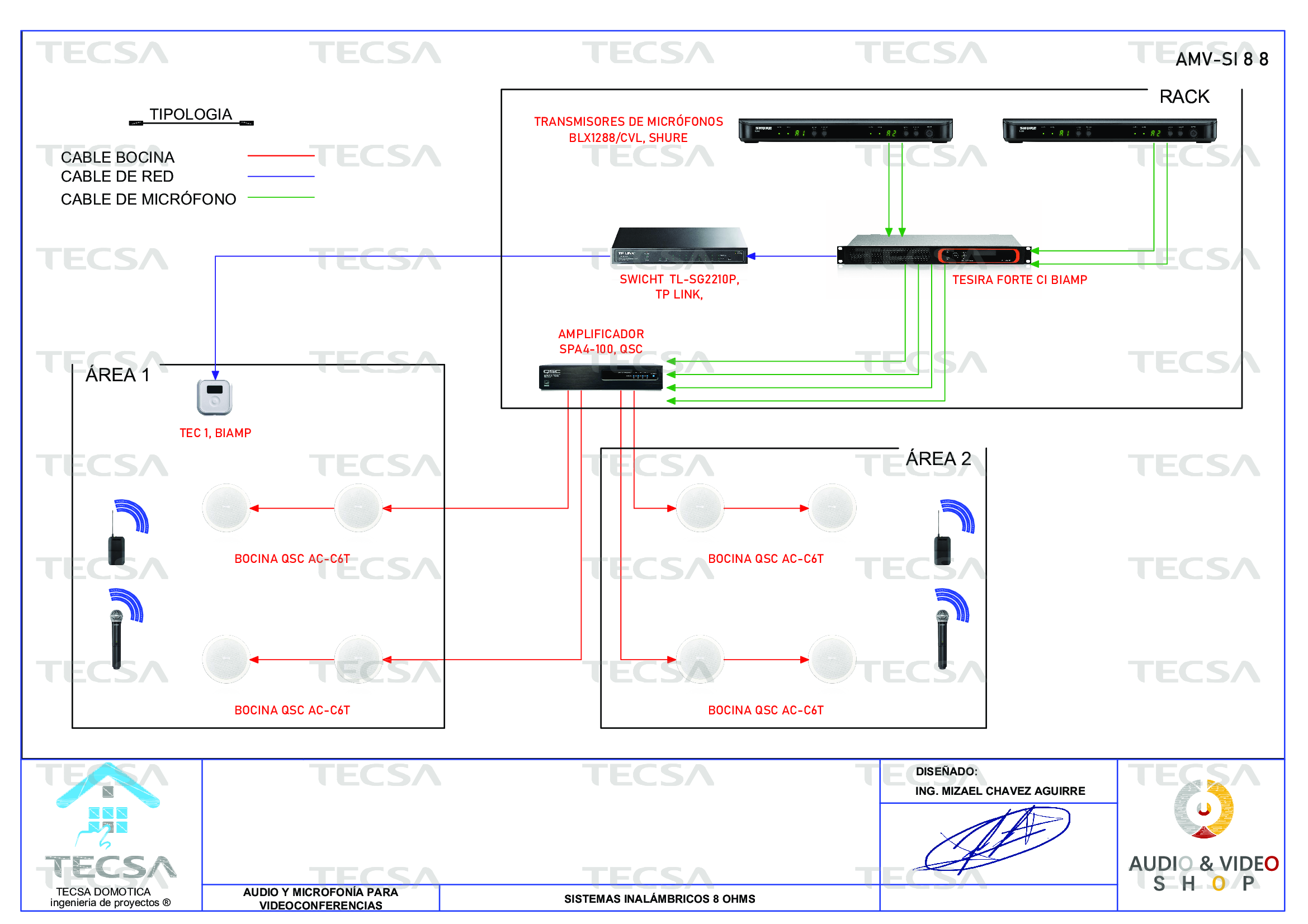 Diagrama