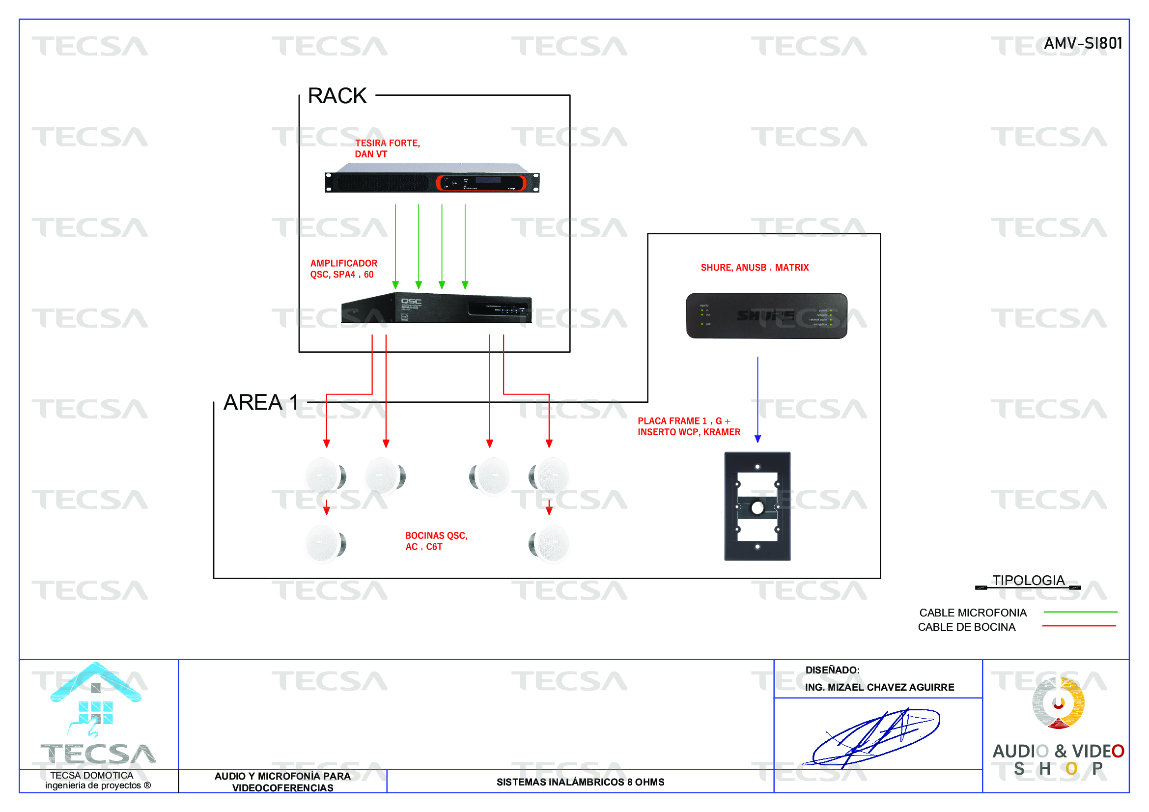 Diagrama
