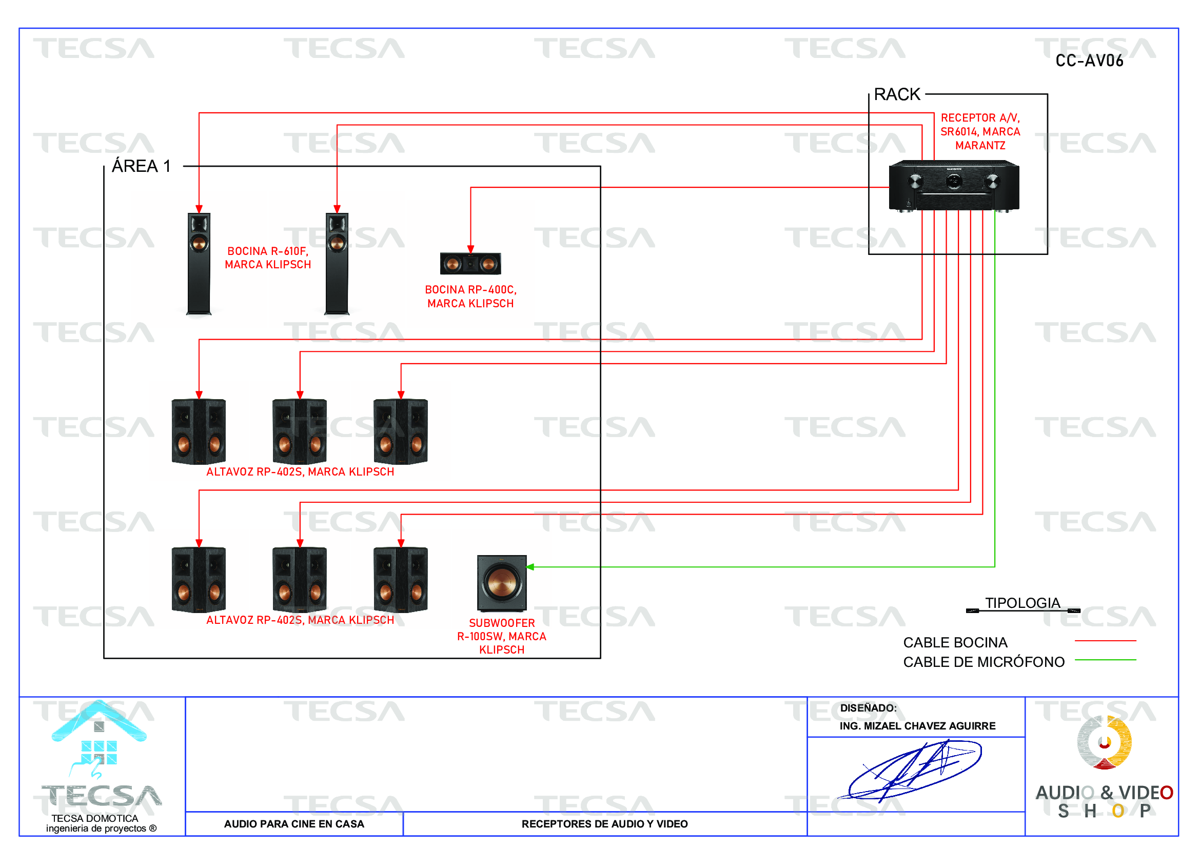 Diagrama