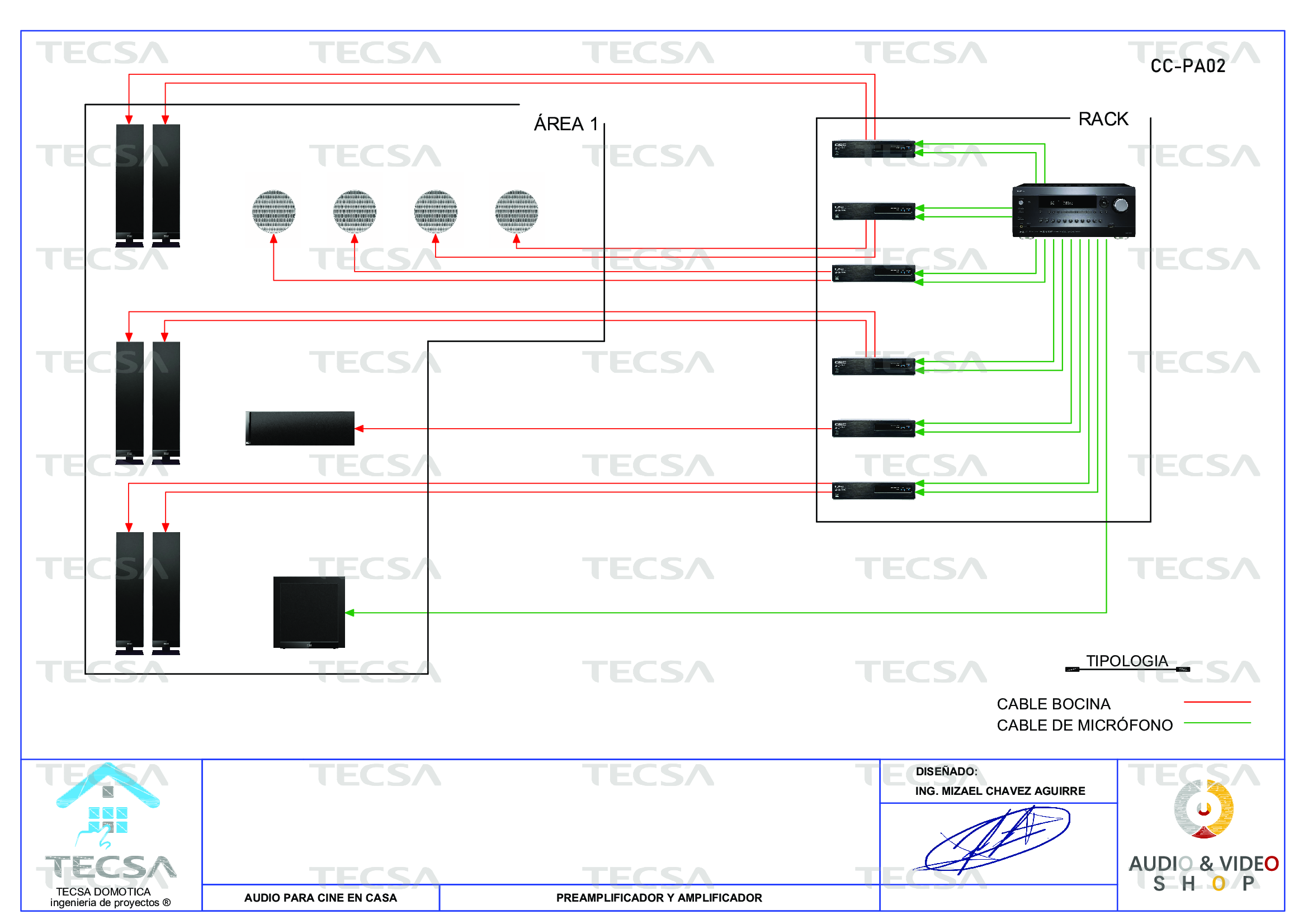 Diagrama