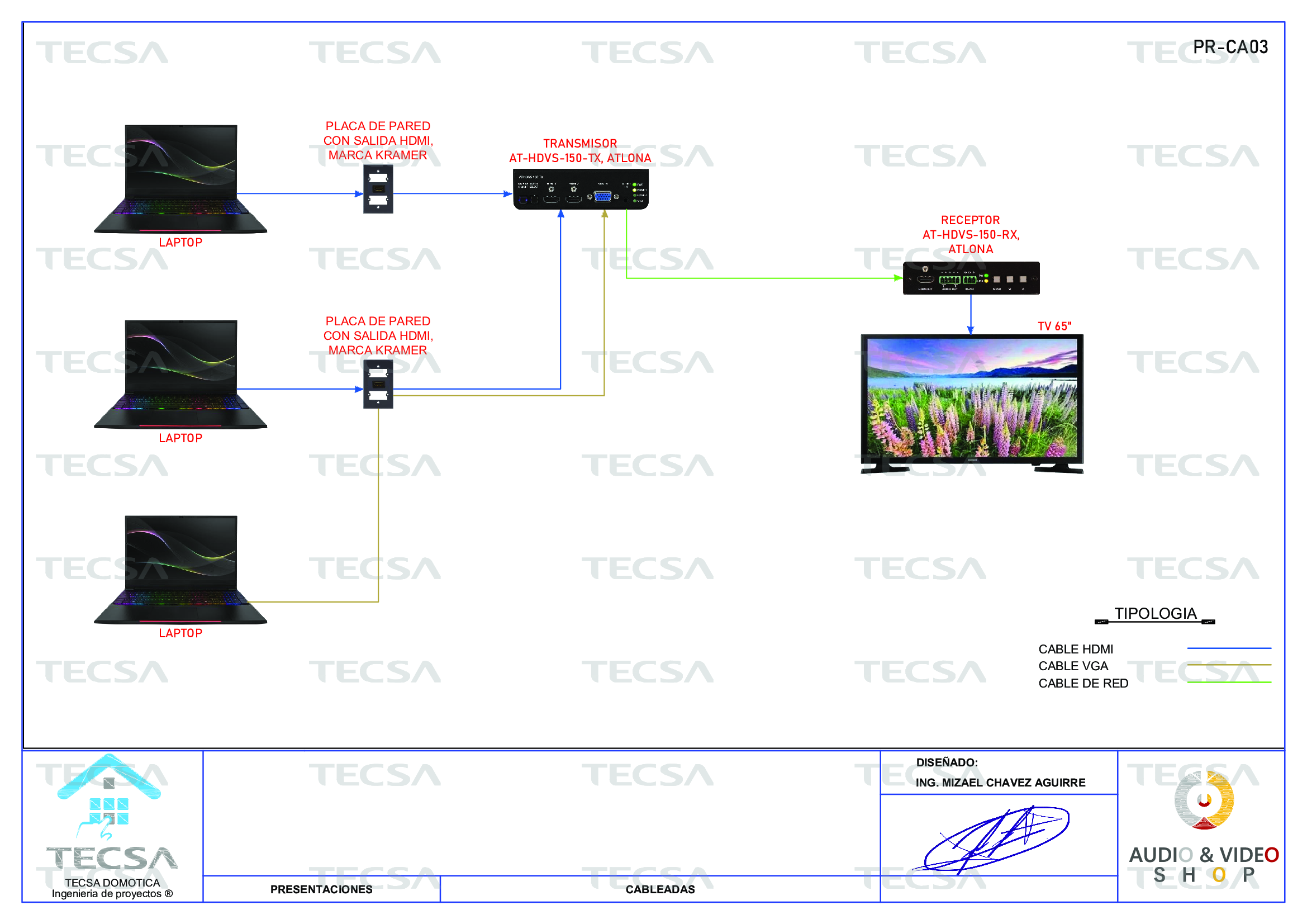 Diagrama