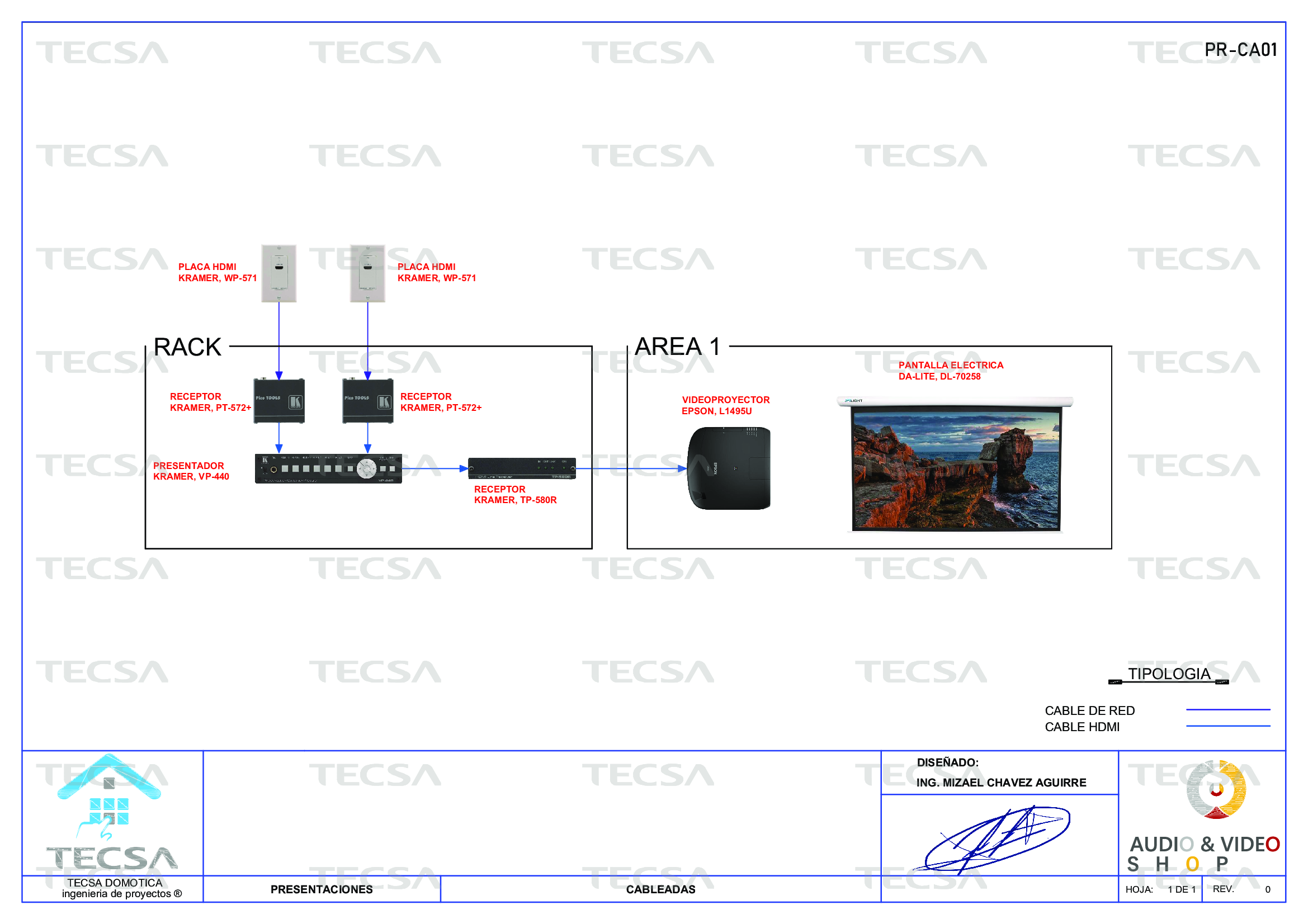Diagrama