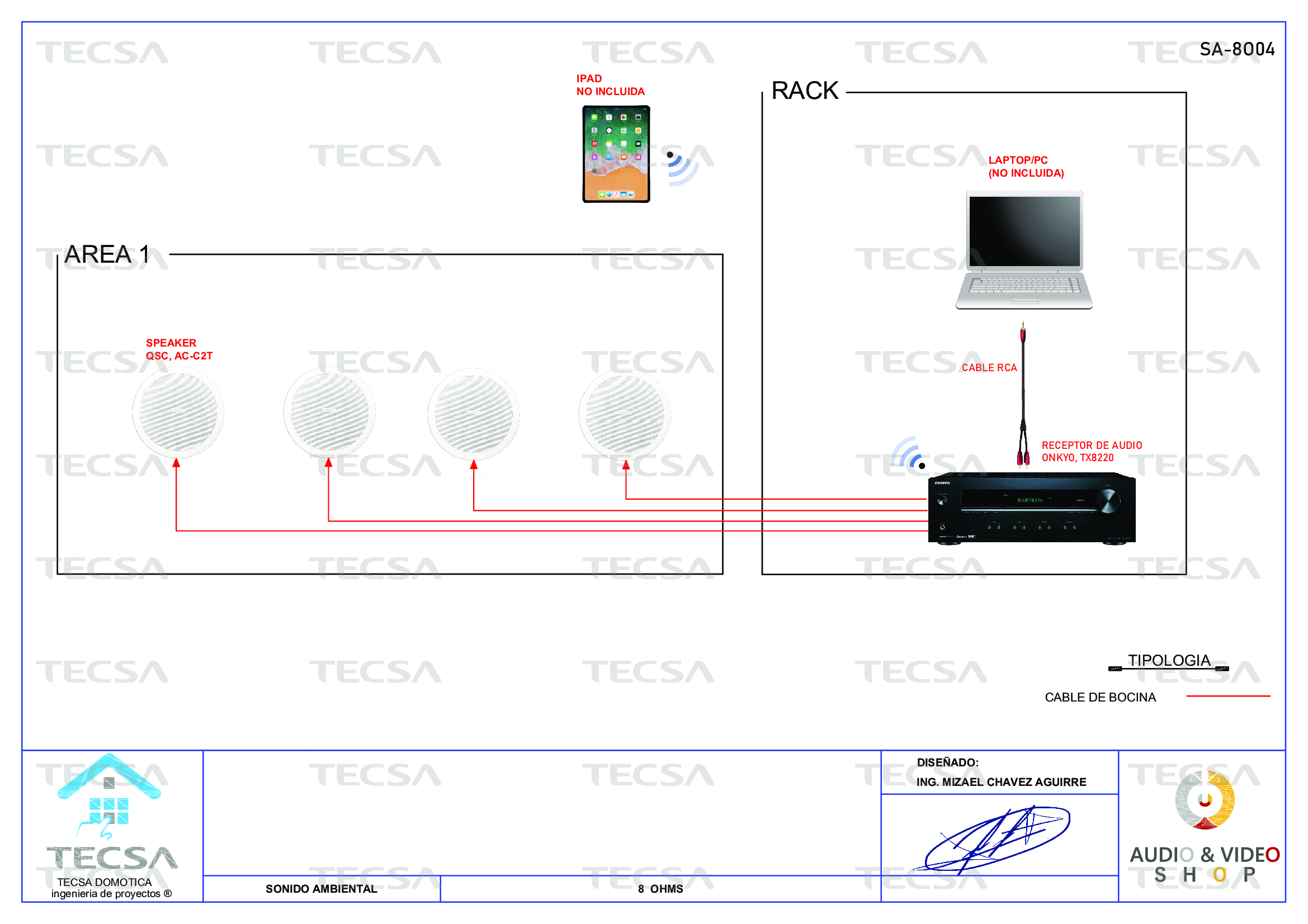 Diagrama