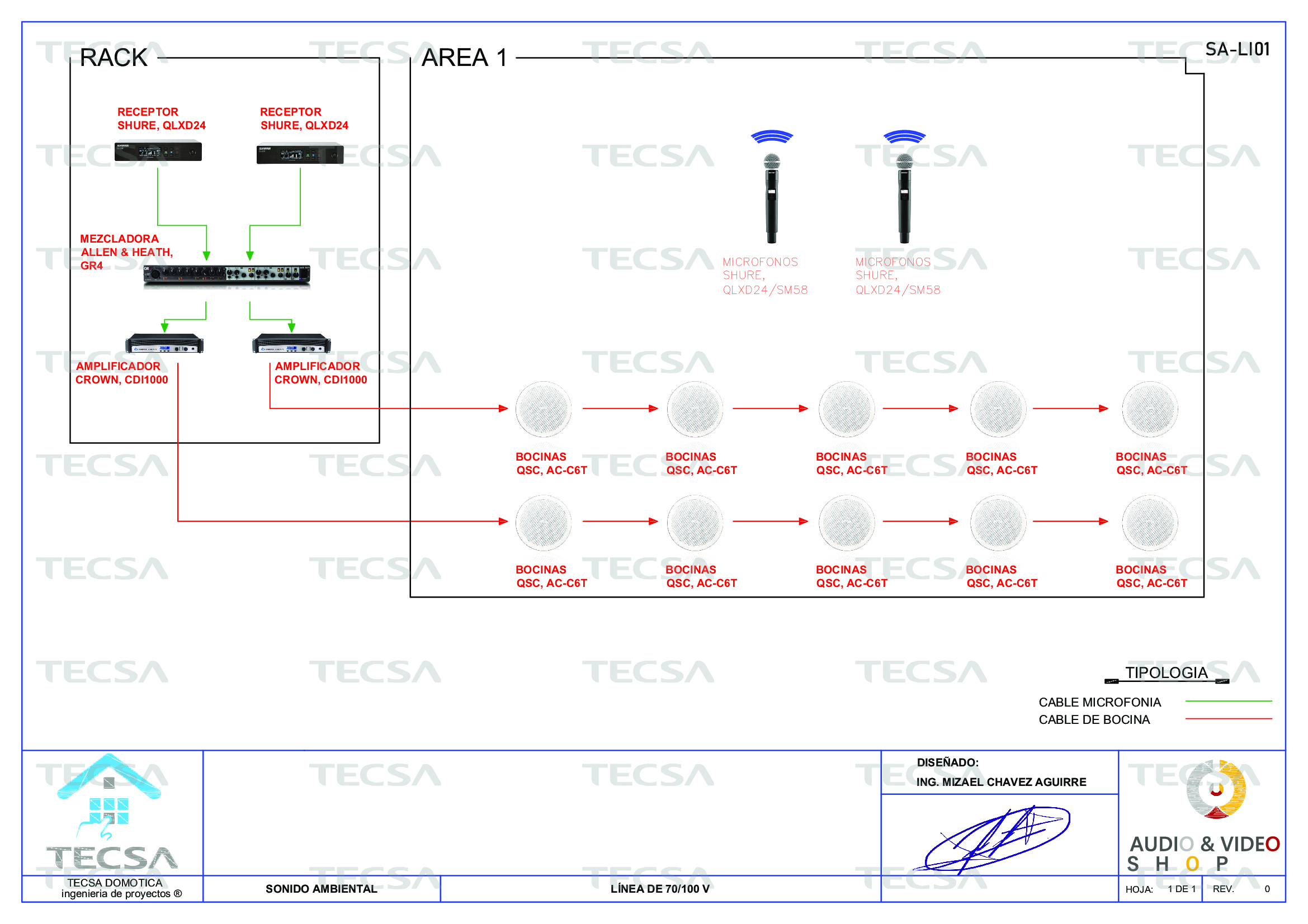 Diagrama