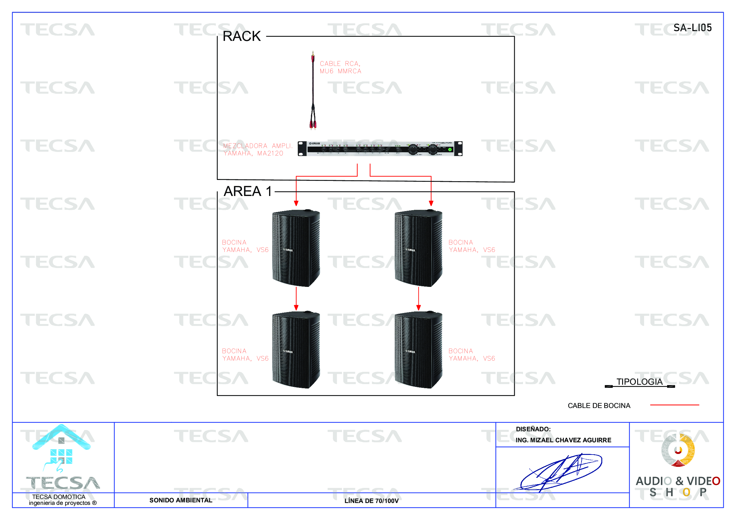 Diagrama