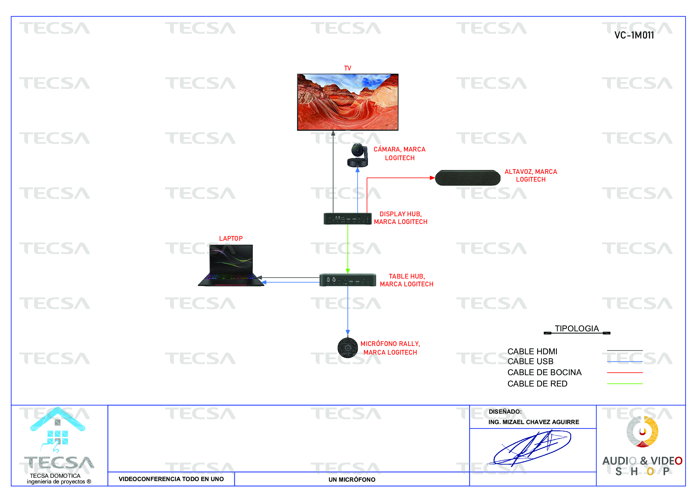 Diagrama