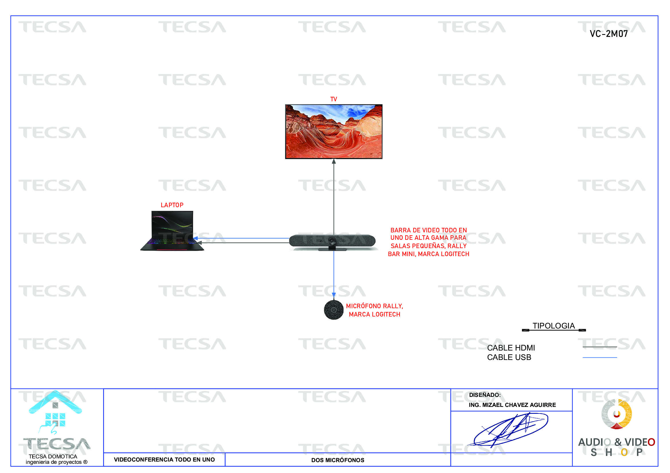 Diagrama