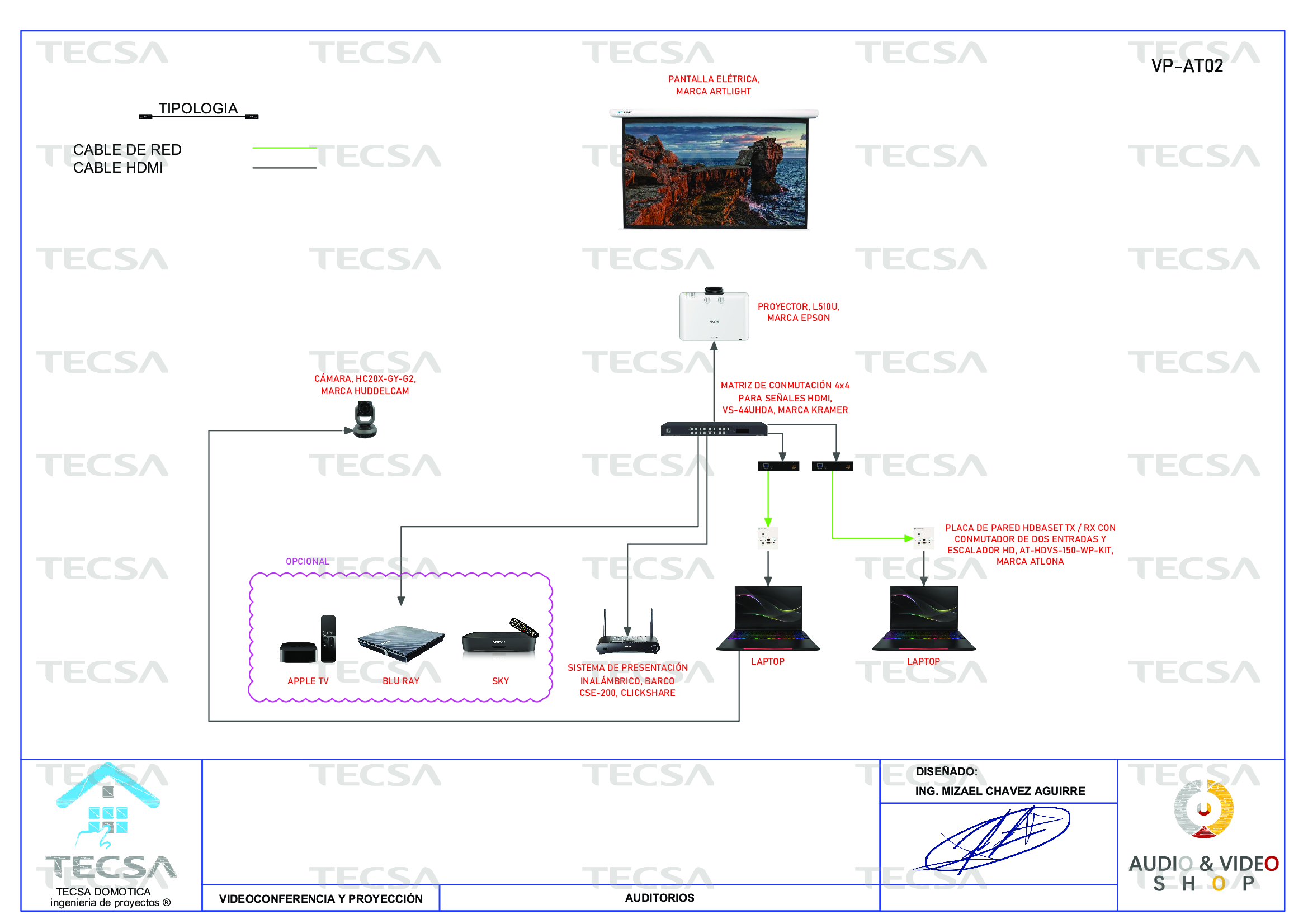 Diagrama