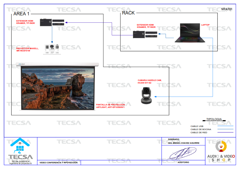 Diagrama