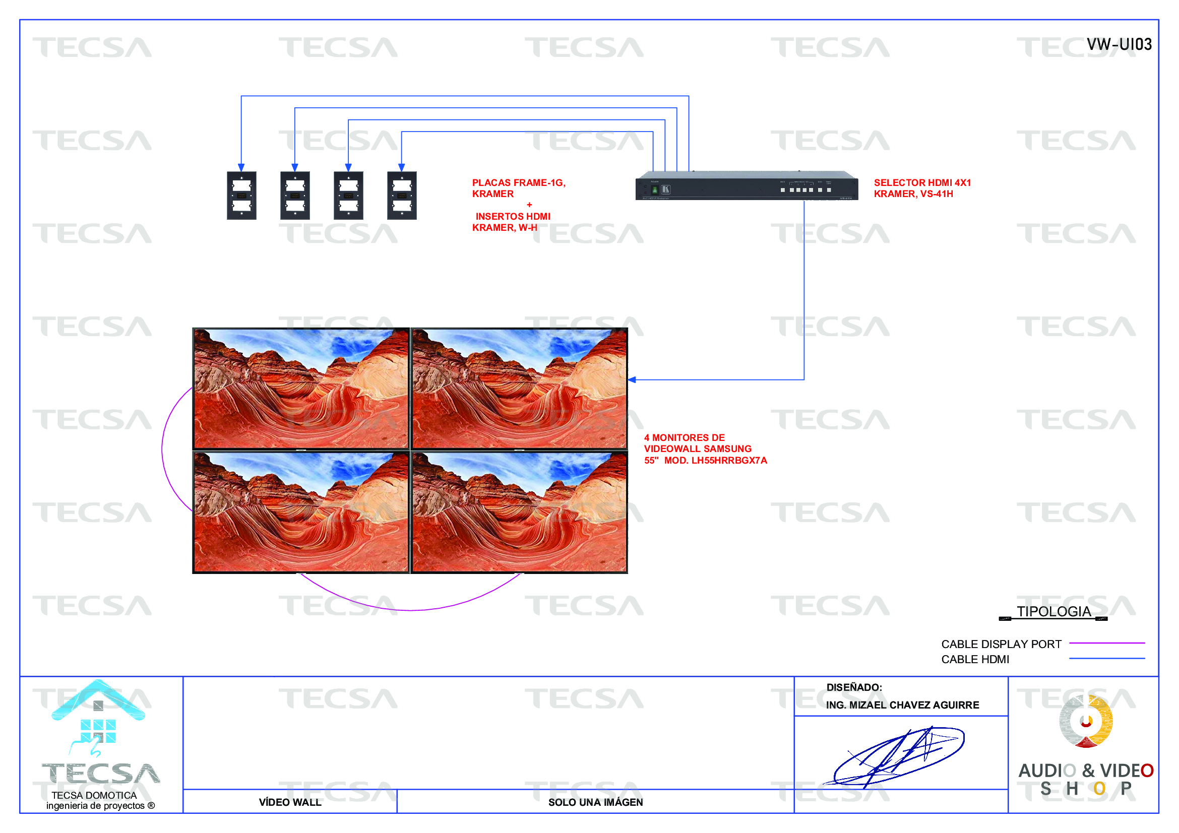 Diagrama